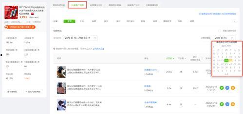 吃瓜娱乐圈抖音号多少